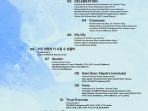 LE-SSERAFIM-PUREFLOW-Track-List